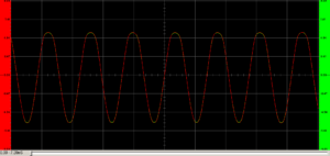 sine a 50w