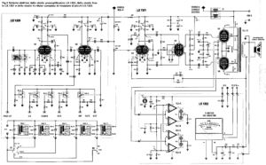 Schema LX1320-LX1321